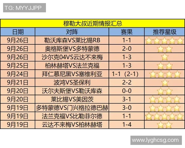 芬洛与安曼对决前瞻分析及比赛结果预测探讨