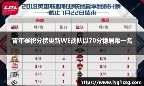 bg大游直营