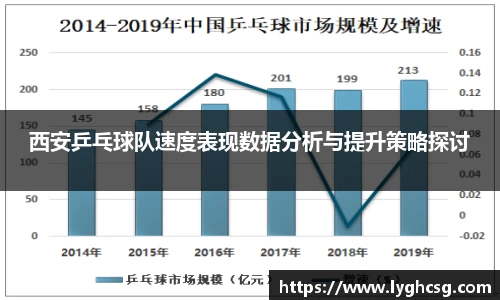 西安乒乓球队速度表现数据分析与提升策略探讨